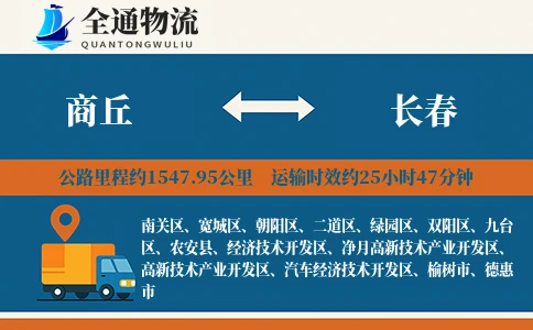 商丘到长春物流公司