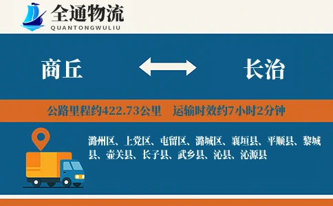 商丘到长治物流公司