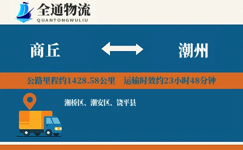 商丘到潮州物流公司