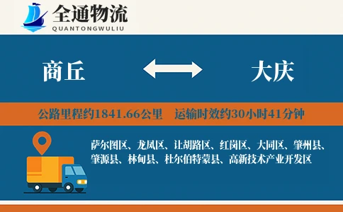 商丘到大庆物流公司