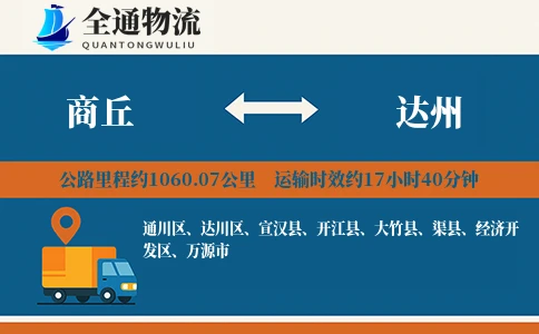 商丘到达州物流公司