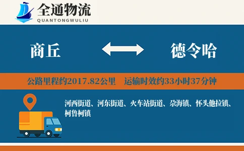 商丘到德令哈物流公司