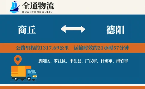 商丘到德阳物流公司
