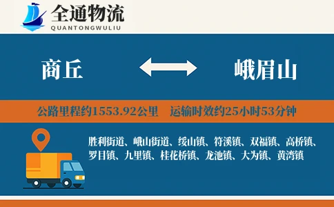 商丘到峨眉山物流公司