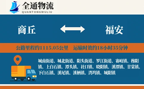 商丘到福安物流公司