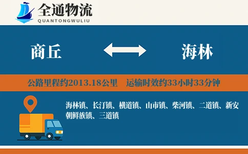 商丘到海林物流公司