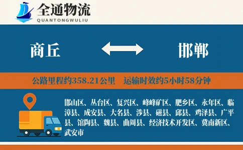 商丘到邯郸物流公司