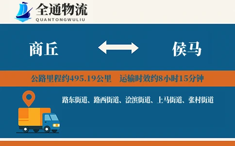 商丘到侯马物流公司