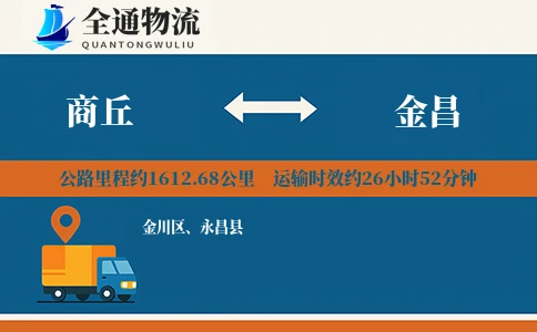 商丘到金昌物流公司