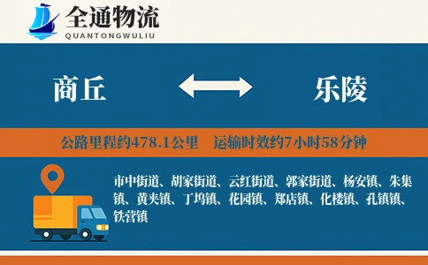 商丘到乐陵物流公司
