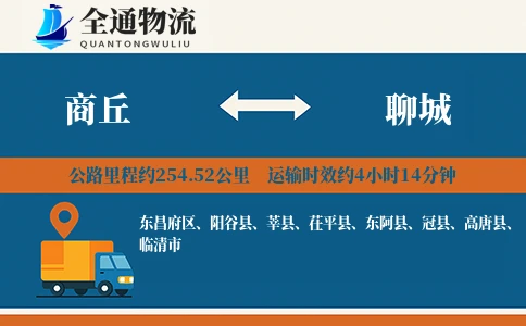 商丘到聊城物流公司