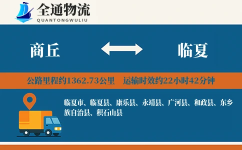 商丘到临夏物流公司