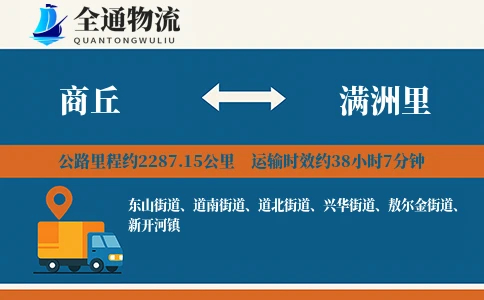 商丘到满洲里物流公司