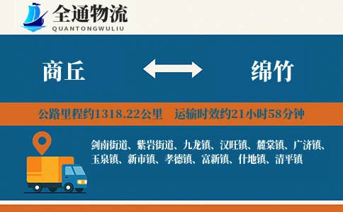 商丘到绵竹物流公司