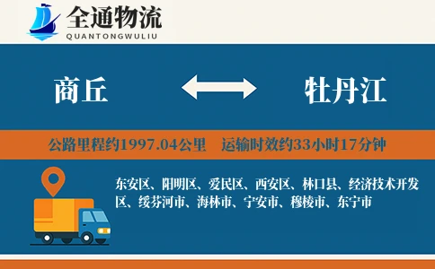 商丘到牡丹江物流公司