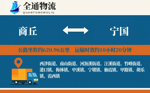 商丘到宁国物流公司