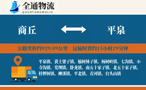 商丘到平泉物流公司