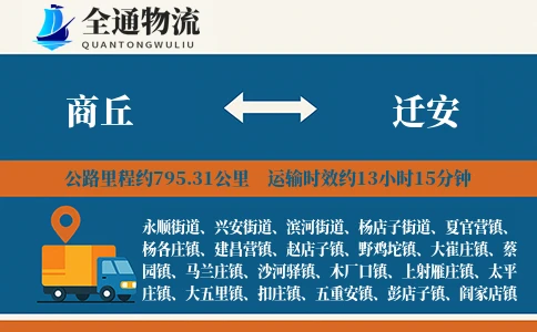 商丘到迁安物流公司