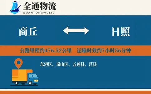 商丘到日照物流公司