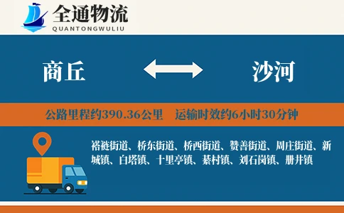 商丘到沙河物流公司