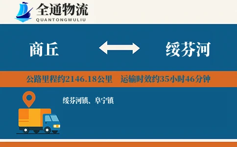 商丘到绥芬河物流公司