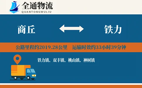 商丘到铁力物流公司