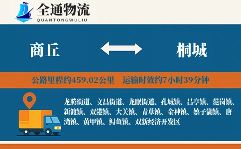 商丘到桐城物流公司