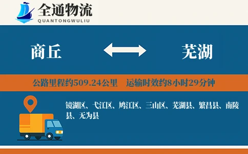 商丘到芜湖物流公司