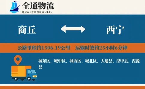 商丘到西宁物流公司