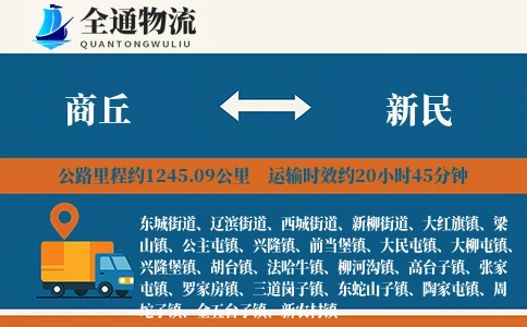 商丘到新民物流公司