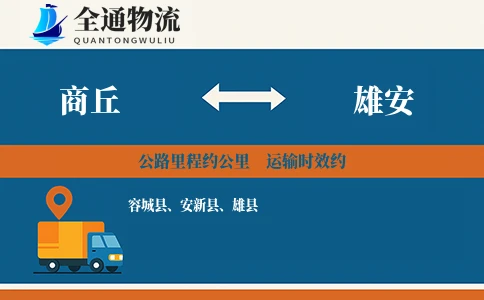 商丘到雄安物流公司