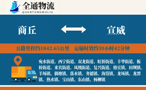 商丘到宣威物流公司