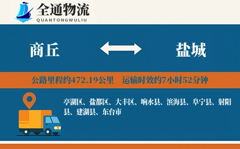 商丘到盐城物流公司