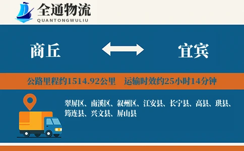 商丘到宜宾物流公司