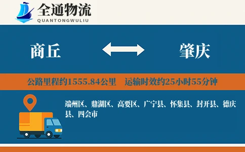 商丘到肇庆物流公司