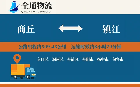 商丘到镇江物流公司