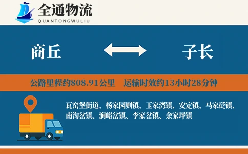 商丘到子长物流公司