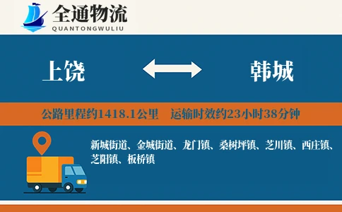 上饶到韩城物流公司