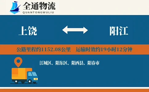 上饶到阳江货运公司
