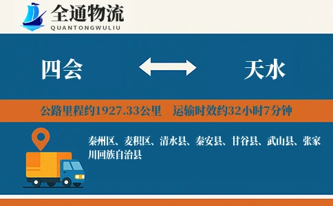 四会到甘谷县物流公司