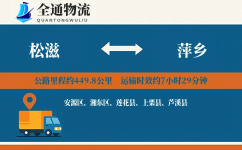 松滋到萍乡物流公司