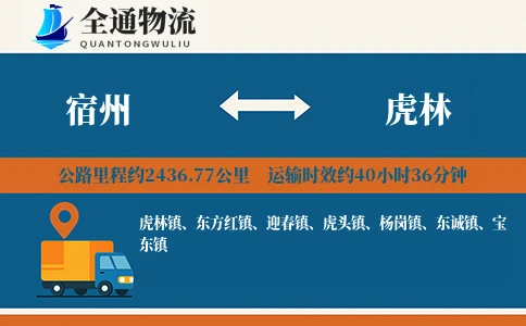 宿州到虎林物流公司