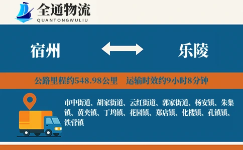 宿州到乐陵物流公司