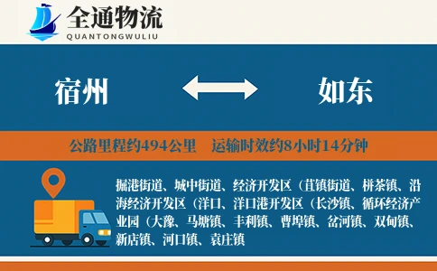 宿州到如东物流公司