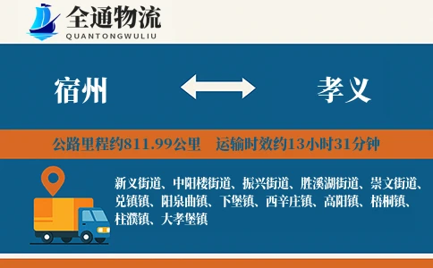 宿州到孝义物流公司