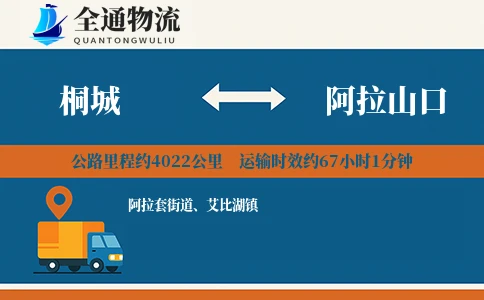 桐城到阿拉山口物流公司