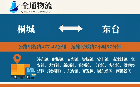 桐城到东台物流公司