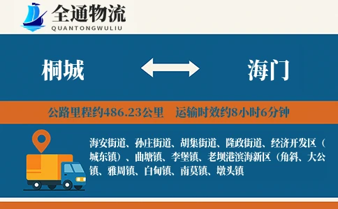 桐城到海门物流公司