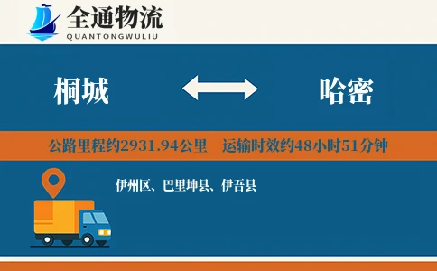 桐城到哈密物流公司