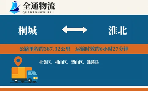 桐城到淮北物流公司